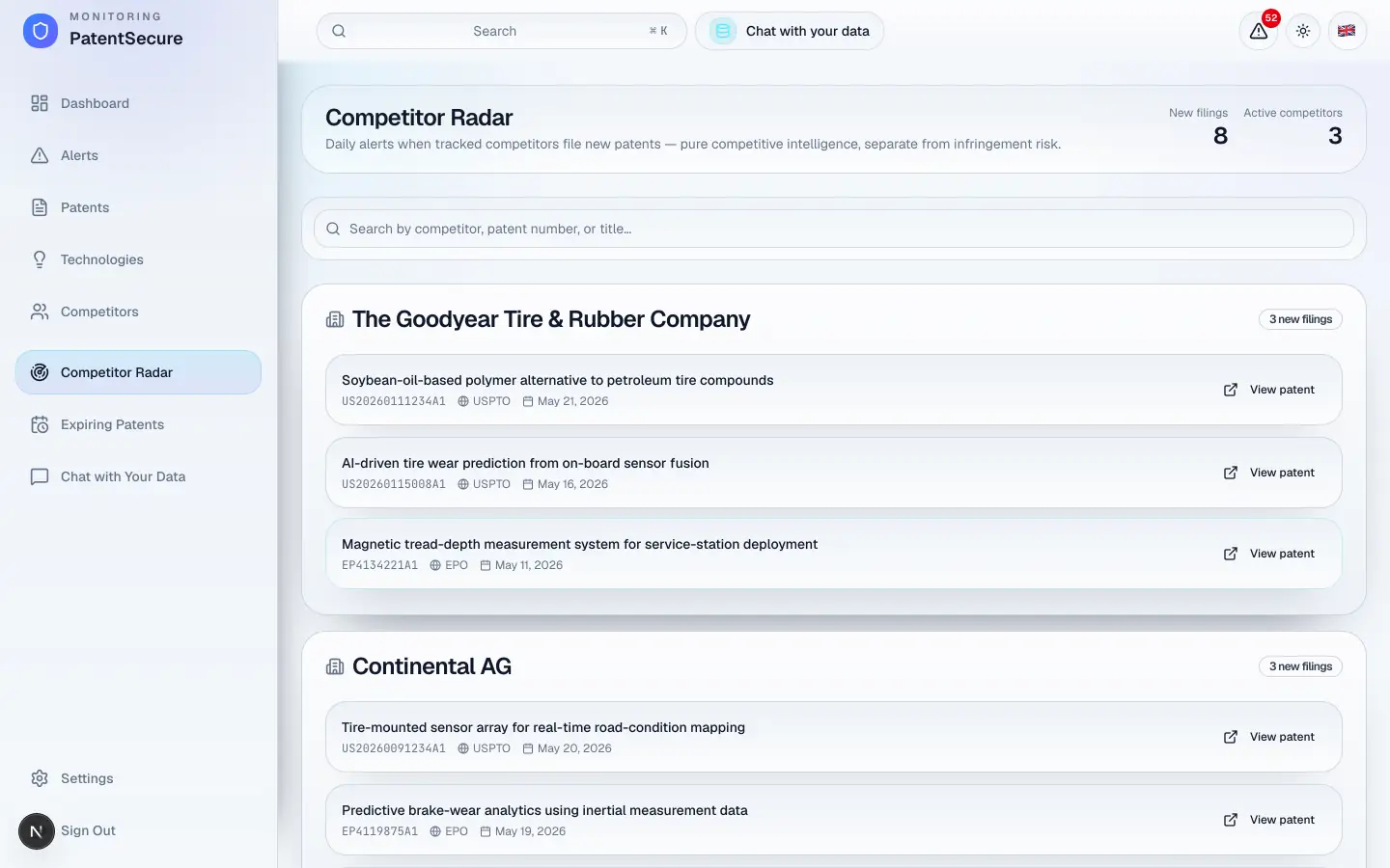 Competitor Radar
